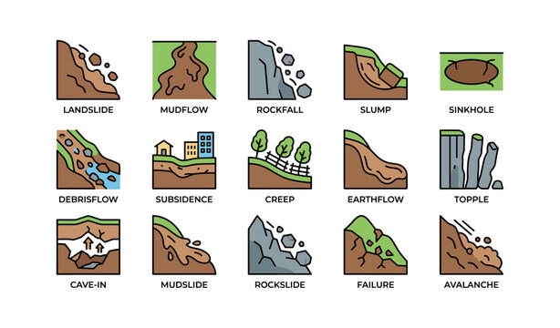 Illustrated guide to geological hazards including landslide, mudflow, rockfall