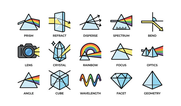 Colorful light dispersion and refraction illustration with prisms and rainbows