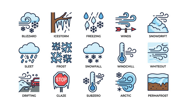 Weather icons depicting winter conditions including blizzard, icestorm, and winds