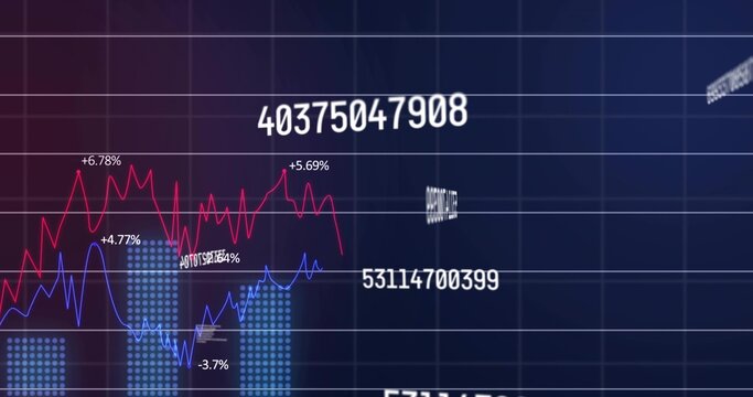 Displaying centered dashboard visualization onscreen, showing red and blue lines with numeric IDs