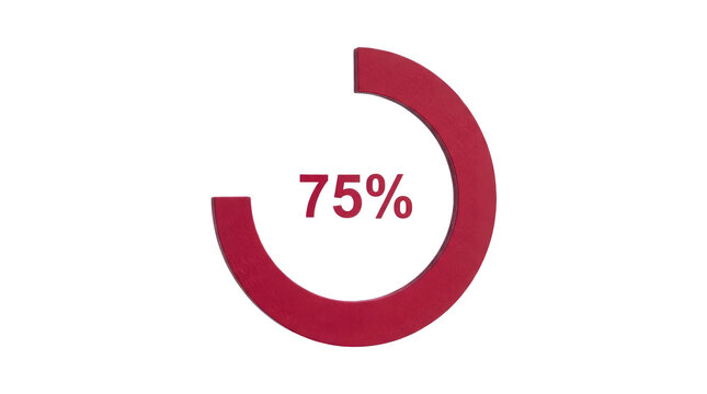Red 75 Percent Progress Circle Graphic