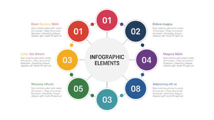 Fototapeta premium Circular diagram illustrating stages of a customer journey or business process flow Vector