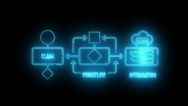 Neon-lit flowchart diagram with claim, workflow, and integration stages on a black background with blue glowing lines and symbols.