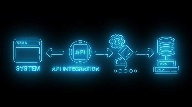 Neon-lit diagram illustrating API integration process on a black background with glowing blue icons and text.
