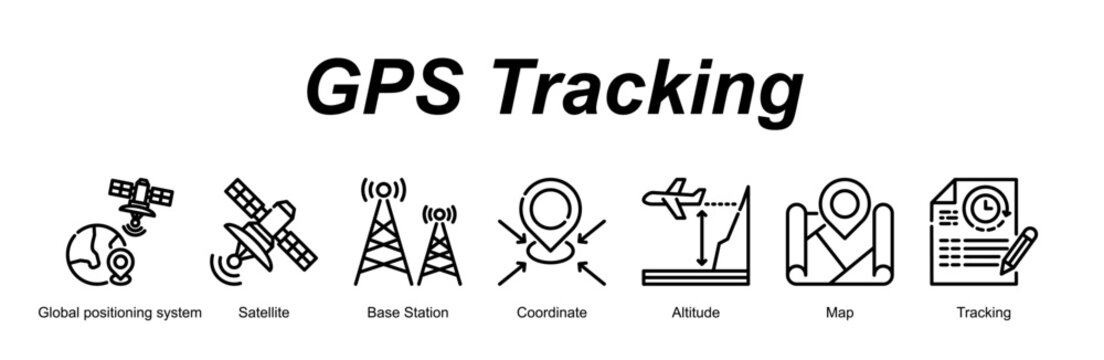 Gps Tracking banner web icon vector illustration concept with an icon of Global positioning system, Satellite, Base Station, Coordinate, Altitude, Map, Tracking  