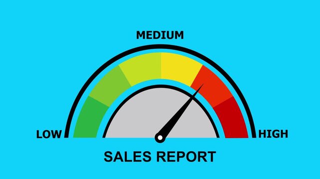 A video showcasing a sales report gauge with a medium setting indicating moderate sales performance on a blue background