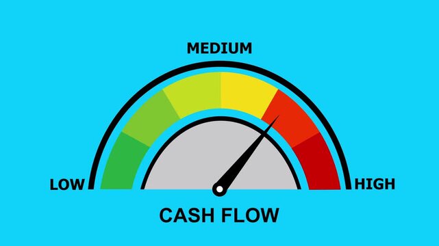 A video showcasing a cash flow meter gauge with a medium setting