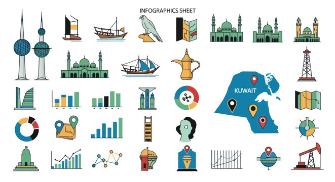 Kuwait Infographic Elements: Landmarks, Culture, Business & Travel Icons