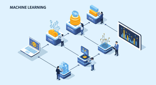 Machine Learning Process Flow Diagram.