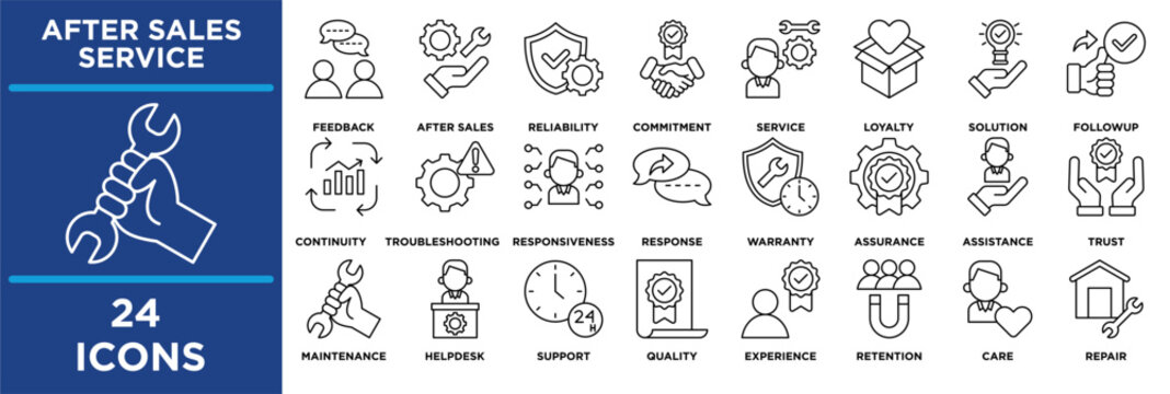 after sales service icon collection set. Containing feedback, response, helpdesk, troubleshooting, reliability, quality, experience. line vector