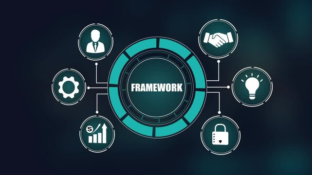 Framework business structure concept, professional management strategy, teamwork partnership and digital innovation.