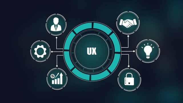 UX design interface concept, user experience research, creative business strategy solution, digital technology development, customer satisfaction growth, professional data security, innovative ideas. 