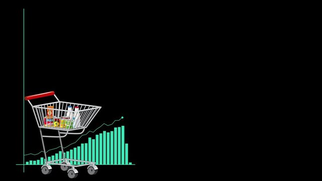 Animated Bar Graph Showing Rising Cost of Living with Shopping Cart