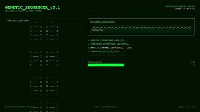 Genetic Sequencer Analyzing Biological Data Stream for Genomics Research.