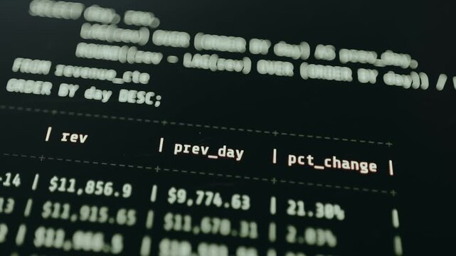 SQL database query running in terminal interface