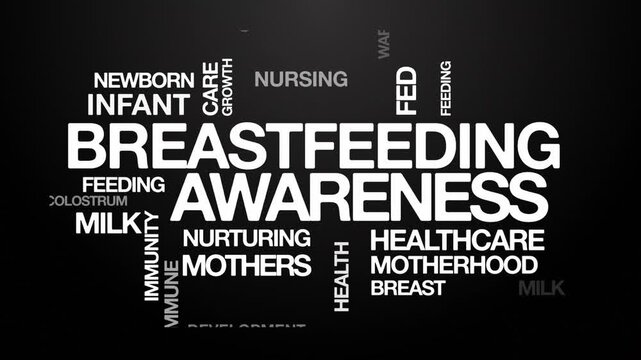 Breastfeeding awareness concept Animated Tag Word Cloud kinetic typography, Text Design Animation typography seamless loop video motion graphics Intro Wordart arrangement white type on black backgroun