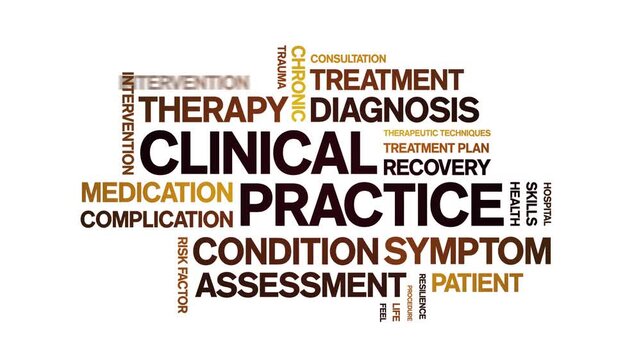 Clinical Practice animated word cloud-text design animation tag kinetic typography seamless loop.