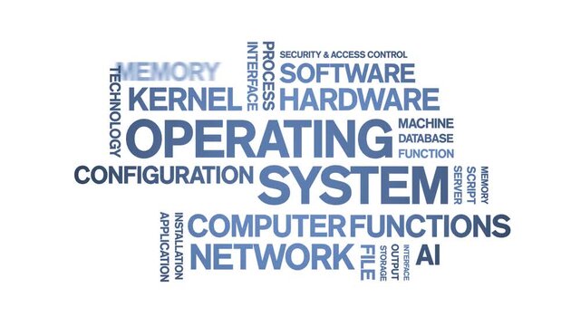Operating System animated word cloud-text design animation tag kinetic typography seamless loop.