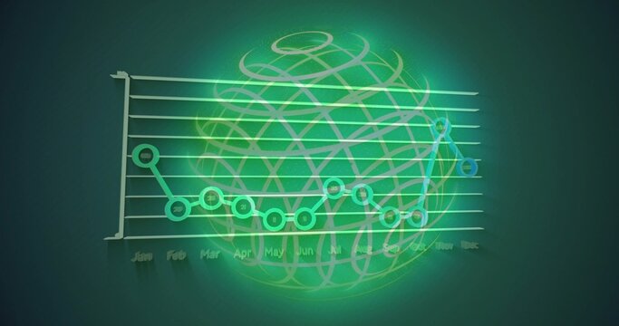 Showing neon green wireframe globe with 3D line chart, horizontal gridlines, highlighted end node