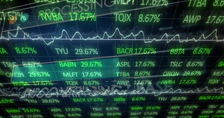 Obraz premium Flashing market-data screen cycling tickers and percentages in trading room, with waveform glare