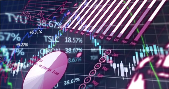 Receiving live feed updating virtual dashboard showing candlesticks, monthly bars, pie, percentages
