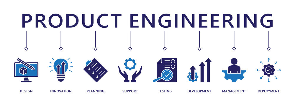 Product engineering banner web icon vector illustration concept with icon of design, innovation, planning, support, testing, development, management, deployment