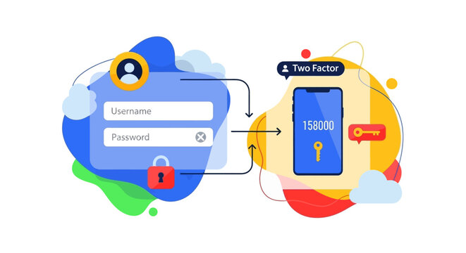 Two-factor authentication process with password and mobile phone