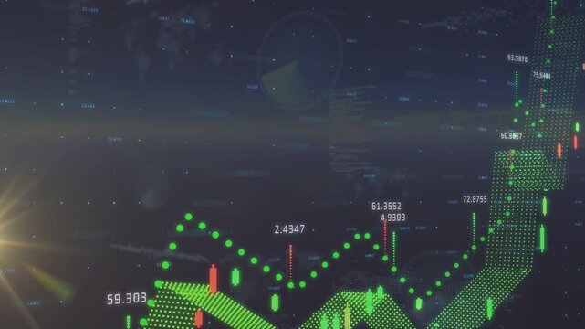Finance chart starting on data update, green dotted line rising with bars, yellow ribbon above city