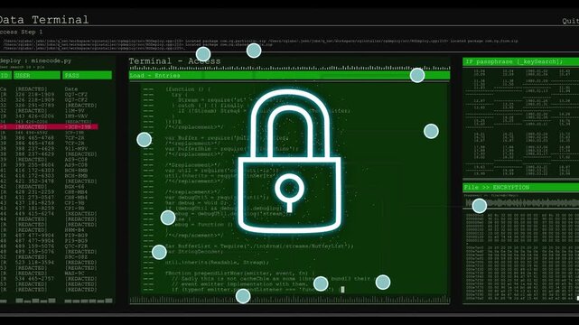 Glyphs appearing, security UI revealing padlock forming dotted net, nodes pulsing, securing console