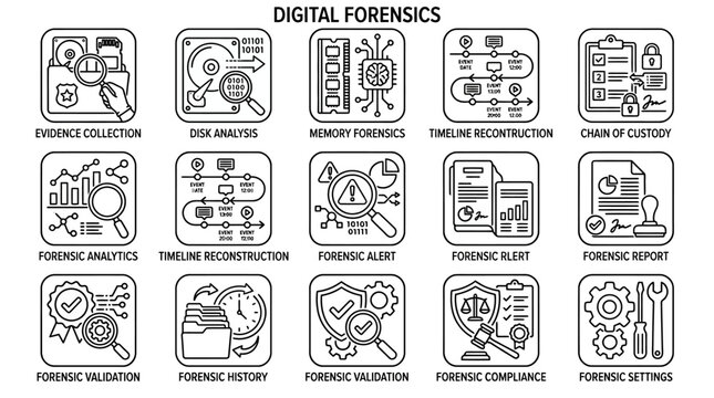Digital Forensics Icons and Symbols.