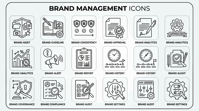 Set of Hand Drawn Brand Management and Identity Vector Icons.