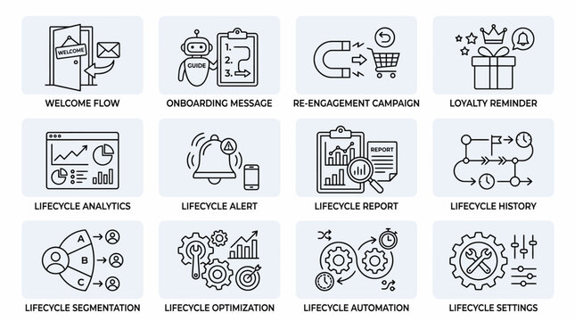 Set of Customer Lifecycle Marketing and Business Automation Thin Line Icons.
