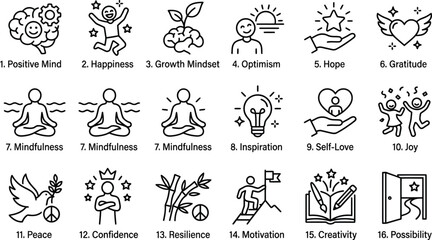 Obraz premium A black and white illustration of various icons representing mental wellness concepts.