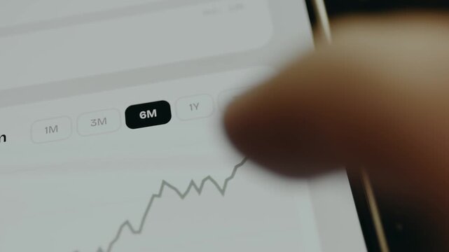 Person changes the timeframe for a line chart from 3M to 6M and 1Y