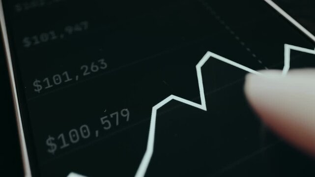 Financial graph showing stock values and a graph tracking a trend over time