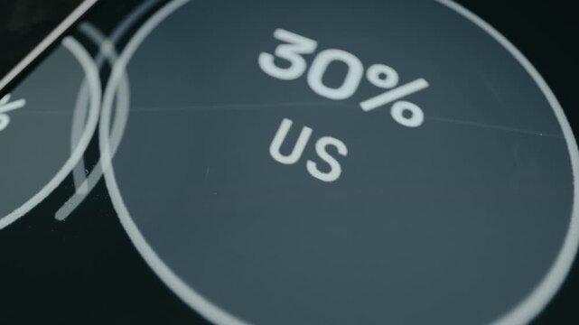 Asset bubbles illustrating asset distribution across US equities and fixed income