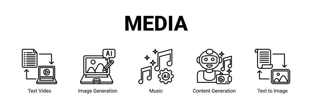  Media web banner icon concept, with Text Video, Image Generation, Music , Content Generation, Text.