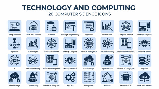 Technology and Computing 20 Computer Science Icons Infographic