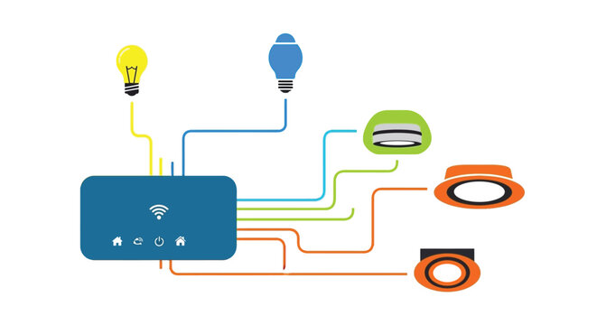 A smart home system controlling various devices with a central control unit and colorful wires