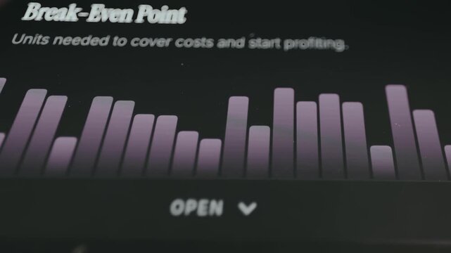 Concept of Break-Even Point in business