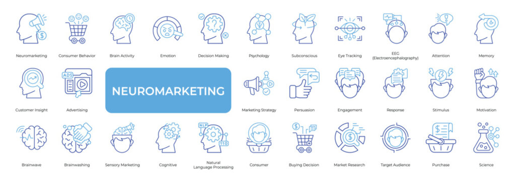 Neuromarketing Icon set Collection in Line Two Color Style. consumer, behavior, brain, activity, emotion, decision, psychology
