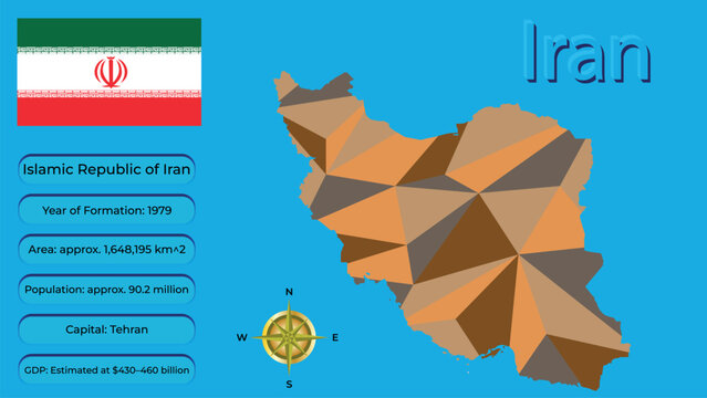 Islamic Republic of Iran business infographic with polygonal map silhouette, national flag, Tehran capital and economic data.