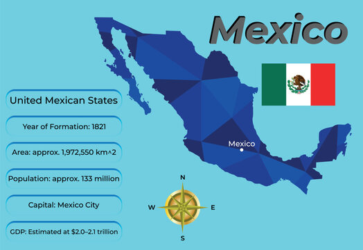 United Mexican States business infographic with polygonal map silhouette, national flag, Mexico City capital and economic data.