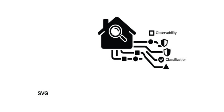 Smart home observability and classification system illustrated with a house icon and circuit board