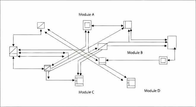 A complex system architecture diagram with interconnected modules.