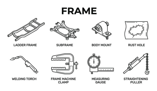 Car frame components and tools for automotive repair and restoration projects