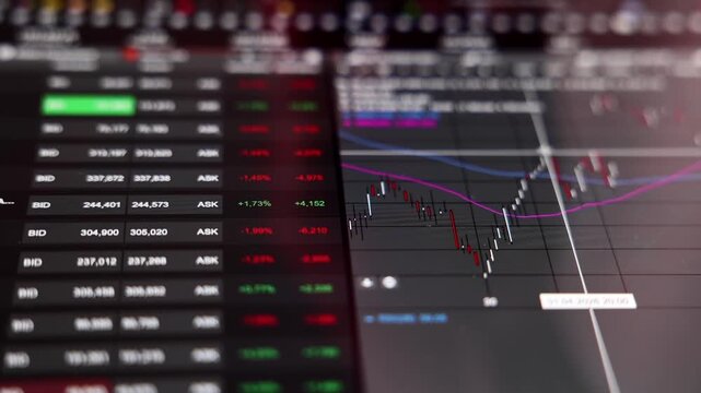 Stock market screen with bid and ask prices. Trading board, investment strategy, market data, analyzing, business.