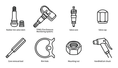 Fototapeta premium Tire valve stem and sensor components icon set for automotive repair services in line art style now