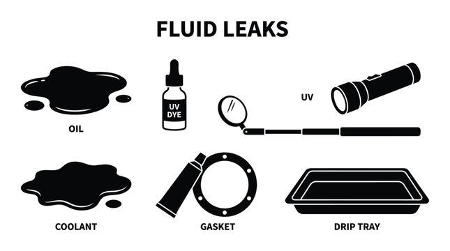 Fluid leaks diagnostic tool icons showing oil spills coolant uv dye inspection mirror and drip tray