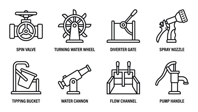Water play mechanisms spin valve turning wheel diverter gate spray nozzle tipping bucket cannon.